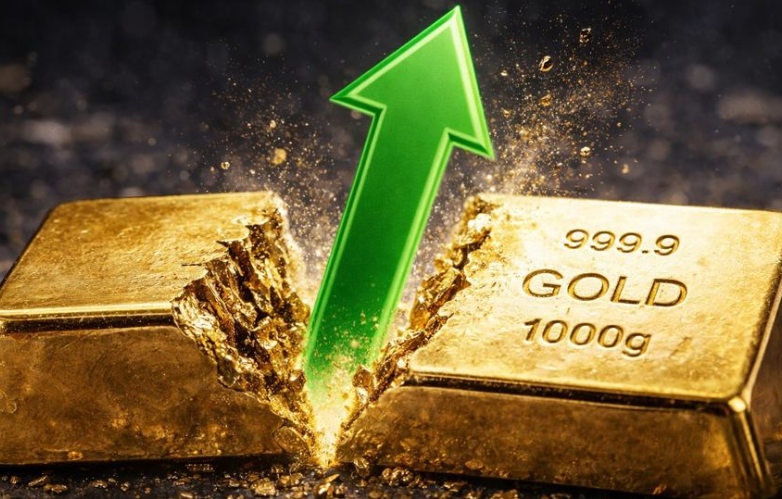Markets wrap: gold near three-month high fuels debasement trade 