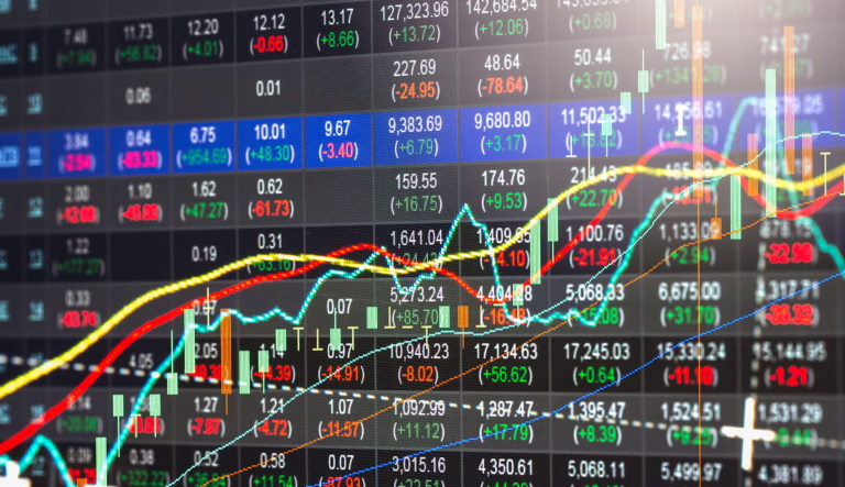 Markets firm as oil retreat eases inflation worries