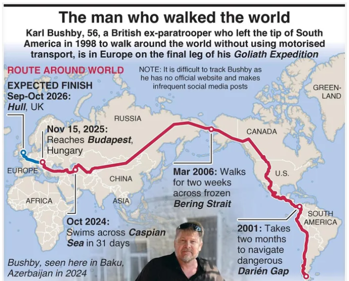 Bushby's journey, all the way from Punta Arenas to Dover.